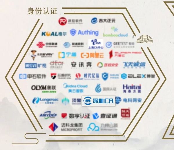 安全牛第十版《网络安全行业全景图》发布,深圳CA入围九大安全领域